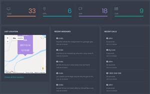 App for Spying on Spouse Iphone